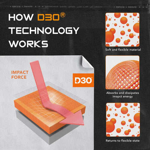 AEGIS Ice Hockey INTERCEPTOR Neck Guard