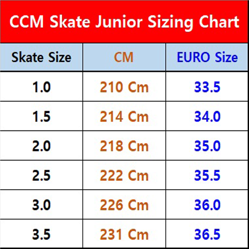 CCM JetSpeed FT8 Pro Junior Skates How to Size